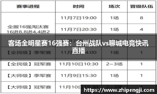 客场全明星赛16强赛：台州战队vs聊城电竞快讯直播